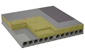 considerations of Leckford flat roofing insulation